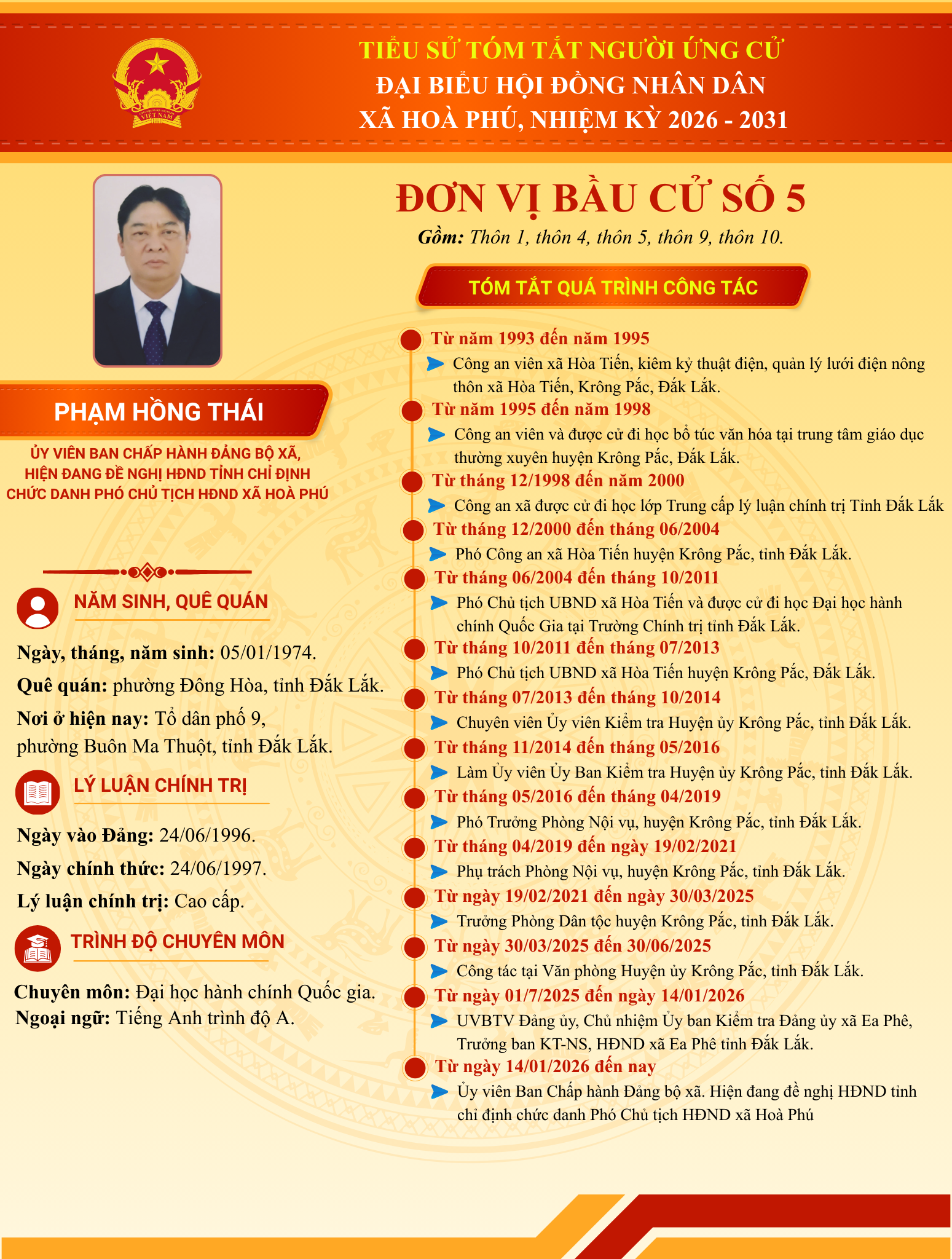 DV5-PHẠM HỒNG THÁI (1)